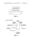 NON-VOLATILE SEMICONDUCTOR STORAGE DEVICE AND METHOD FOR MANUFACTURING THE SAME diagram and image