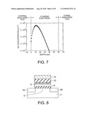 NON-VOLATILE SEMICONDUCTOR STORAGE DEVICE AND METHOD FOR MANUFACTURING THE SAME diagram and image