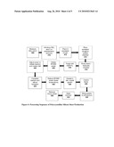 RAPID SYNTHESIS OF POLYCRYSTALLINE SILICON SHEETS FOR PHOTO-VOLTAIC SOLAR CELL MANUFACTURING diagram and image