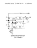 Converter channelized uniform power distribution system diagram and image