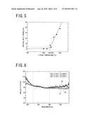 PACKAGE FOR LIGHT EMITTING ELEMENT AND METHOD FOR MANUFACTURING SAME diagram and image