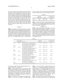 LIGHT EMITTING DEVICE PROVIDED WITH A WAVELENGTH CONVERSION UNIT INCORPORATING PLURAL KINDS OF PHOSPHORS diagram and image