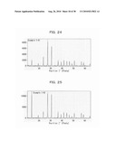 PHOSPHOR AND PRODUCTION METHOD THEREOF, CRYSTALLINE SILICON NITRIDE AND PRODUCTION METHOD THEREOF, PHOSPHOR-CONTAINING COMPOSITION, AND LIGHT EMITTING DEVICE, DISPLAY AND ILLUMINATING DEVICE USING THE PHOSPHOR diagram and image