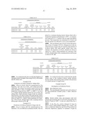 PHOSPHOR AND PRODUCTION METHOD THEREOF, CRYSTALLINE SILICON NITRIDE AND PRODUCTION METHOD THEREOF, PHOSPHOR-CONTAINING COMPOSITION, AND LIGHT EMITTING DEVICE, DISPLAY AND ILLUMINATING DEVICE USING THE PHOSPHOR diagram and image