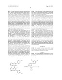 ELECTROACTIVE MATERIALS diagram and image