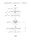 METHOD AND SYSTEM FOR A LIGHT SENSING HEADLIGHT MODULATOR diagram and image