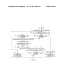 DAYTIME RUNNING LAMP ACTIVATION CONTROL METHODS AND APPARATUS diagram and image