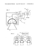 INTELLIGENT SOLID STATE LIGHTING diagram and image