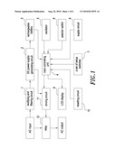 Power Supply Controlling Device diagram and image