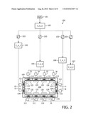 AMBIENCE LIGHTING SYSTEM FOR A DISPLAY DEVICE AND A METHOD OF OPERATING SUCH AMBIENCE LIGHTING SYSTEM diagram and image