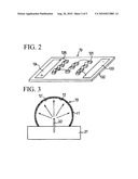 Light source apparatus diagram and image