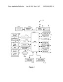 METHOD AND SYSTEM FOR DETECTION OF COUNTERFEIT BATTERIES diagram and image