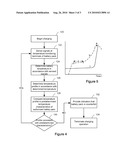 METHOD AND SYSTEM FOR DETECTION OF COUNTERFEIT BATTERIES diagram and image