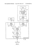 MULTIPLE FUNCTION CURRENT-SHARING CHARGING SYSTEM AND METHOD diagram and image