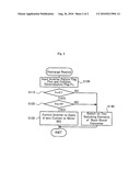 VEHICLE AND DISCHARGE METHOD OF SMOOTHING CAPACITOR IN VEHICLE diagram and image