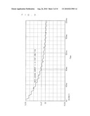 EARTH LEAKAGE DETECTION CIRCUIT diagram and image