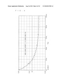 EARTH LEAKAGE DETECTION CIRCUIT diagram and image