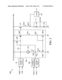 LOW DROPOUT REGULATORS diagram and image