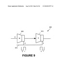 USERS REGISTERS IMPLEMENTED WITH ROUTING CIRCUITS IN A CONFIGURABLE IC diagram and image