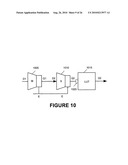 USERS REGISTERS IMPLEMENTED WITH ROUTING CIRCUITS IN A CONFIGURABLE IC diagram and image