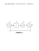 USERS REGISTERS IMPLEMENTED WITH ROUTING CIRCUITS IN A CONFIGURABLE IC diagram and image