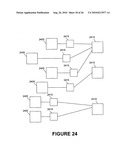 USERS REGISTERS IMPLEMENTED WITH ROUTING CIRCUITS IN A CONFIGURABLE IC diagram and image