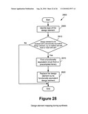 USERS REGISTERS IMPLEMENTED WITH ROUTING CIRCUITS IN A CONFIGURABLE IC diagram and image