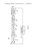 Low jitter and wide-range frequency synthesizer for low voltage operation diagram and image