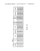 Low jitter and wide-range frequency synthesizer for low voltage operation diagram and image