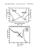 Low jitter and wide-range frequency synthesizer for low voltage operation diagram and image