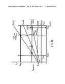 Low jitter and wide-range frequency synthesizer for low voltage operation diagram and image