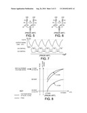 SYMMETRIC LOAD DELAY CELL OSCILLATOR diagram and image