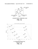 SYMMETRIC LOAD DELAY CELL OSCILLATOR diagram and image