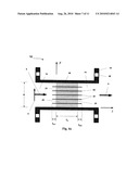 High Peak and Average Power-Capable Microwave Window for Rectangular Waveguide diagram and image