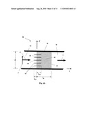 High Peak and Average Power-Capable Microwave Window for Rectangular Waveguide diagram and image