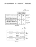 METHOD AND SYSTEM FOR STATE ENCODING diagram and image