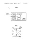 RFID TAG COMMUNICATING APPARATUS AND RFID TAG COMMUNICATION SYSTEM diagram and image