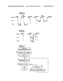 RFID TAG COMMUNICATING APPARATUS AND RFID TAG COMMUNICATION SYSTEM diagram and image