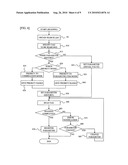 APPARATUS FOR COMMUNICATING WITH RFID TAG diagram and image