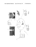 CONTAINER TRACKING diagram and image