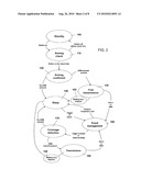 CONTAINER TRACKING diagram and image