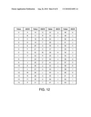 CONTAINER TRACKING diagram and image