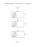 ELECTRONIC TIME DATA SYSTEM diagram and image