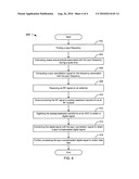 SPUR CANCELLATION diagram and image