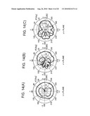 ANTENNA AND WIRELESS COMMUNICATION APPARATUS diagram and image