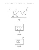 Antenna Arrangement, a Method for Manufacturing an Antenna Arrangement and a Printed Wiring Board for Use in an Antenna Arrangement diagram and image