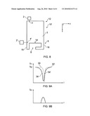 Antenna Arrangement, a Method for Manufacturing an Antenna Arrangement and a Printed Wiring Board for Use in an Antenna Arrangement diagram and image