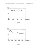 MULTIBAND ANTENNA AND COMMUNICATION DEVICE HAVING THE SAME diagram and image