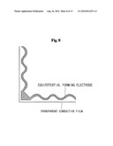 TOUCH PANEL HAVING CLOSED LOOP ELECTRODE FOR EQUIPOTENTIAL BUILD-UP AND MANUFACTURING METHOD THEREOF diagram and image