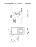 Apparatus and method for touch screen user interface for handheld electronic devices part I diagram and image